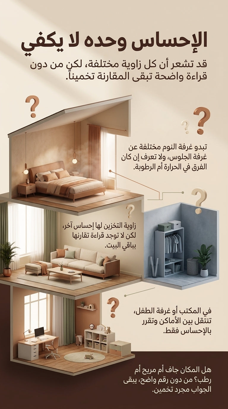 الإحساس وحده لا يكفي