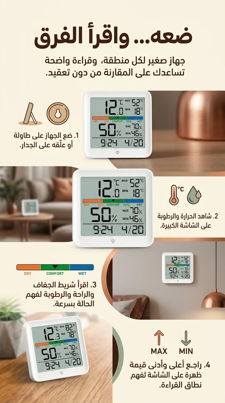 ضعه… واقرأ الفرق