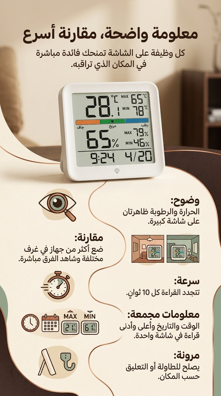معلومة واضحة، مقارنة أسرع