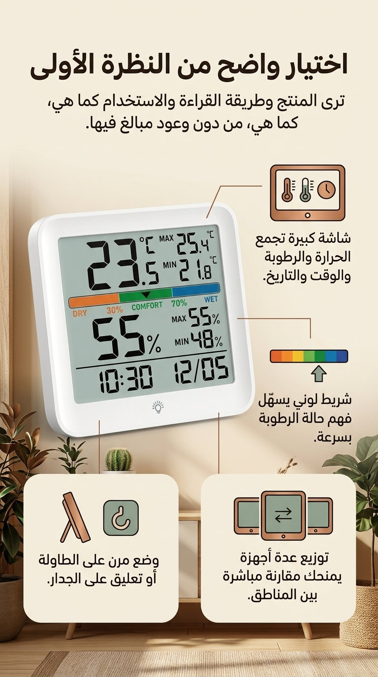 اختيار واضح من النظرة الأولى